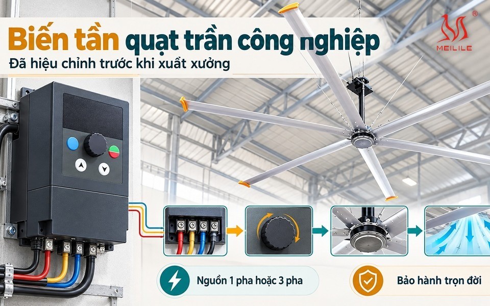 Biến tần quạt trần công nghiệp đi kèm: không cần chỉnh tham số, đã hiệu chỉnh trước khi xuất xưởng