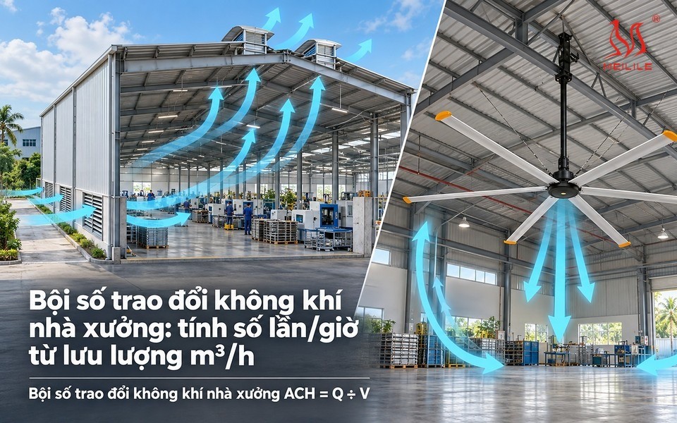 Bội số trao đổi không khí nhà xưởng: tính số lần/giờ từ lưu lượng m³/h