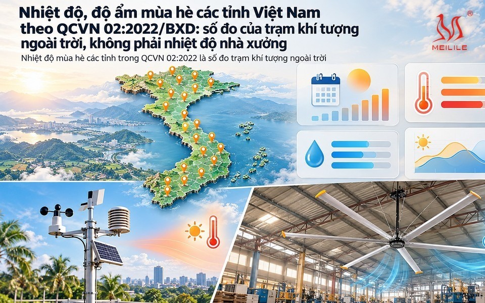 Nhiệt độ, độ ẩm mùa hè các tỉnh Việt Nam theo QCVN 02:2022/BXD
