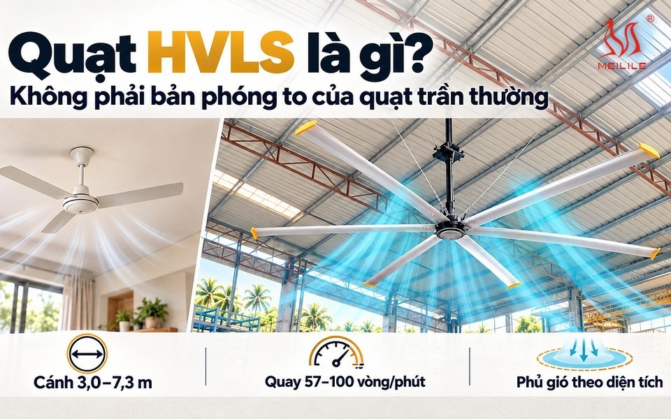 Quạt HVLS là gì? Khác gì quạt trần thường? — đối chiếu sáu khác biệt vật lý giữa quạt trần thường và quạt trần công nghiệp HVLS dòng DF