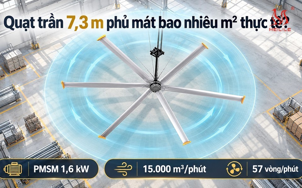 Quạt trần công nghiệp 7m/7.3m cho nhà xưởng lớn