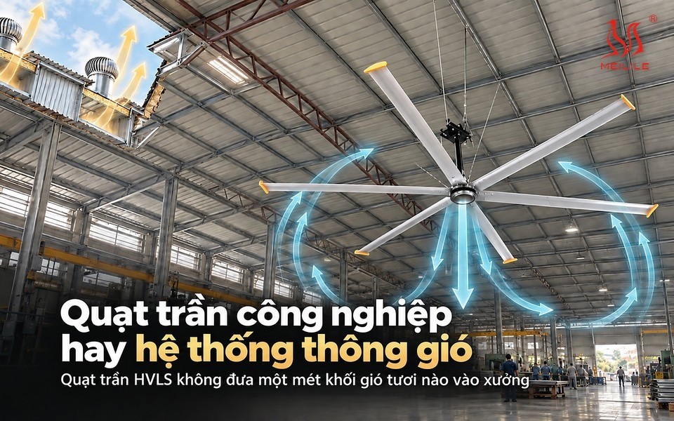 Quạt trần công nghiệp hay hệ thống thông gió nhà xưởng — hệ thông gió trao đổi không khí, quạt trần HVLS chỉ làm khối khí có sẵn chuyển động