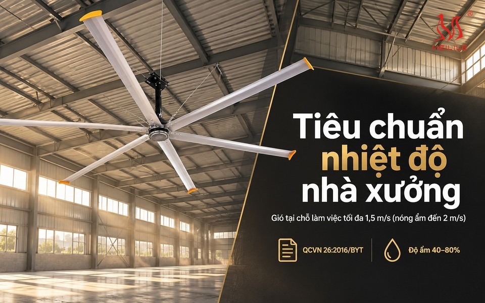Tiêu chuẩn nhiệt độ nhà xưởng theo QCVN 26:2016/BYT: gió tại chỗ làm việc tối đa 1,5 m/s (nóng ẩm đến 2 m/s)