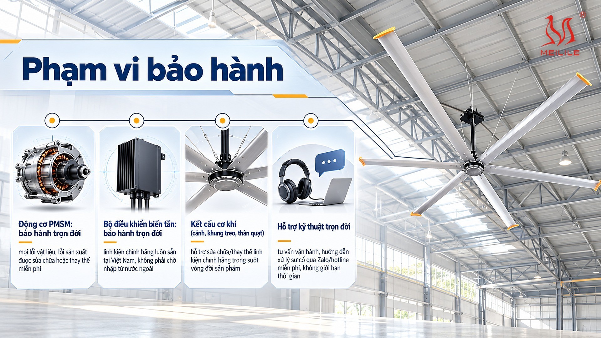 1 · Phạm vi bảo hành