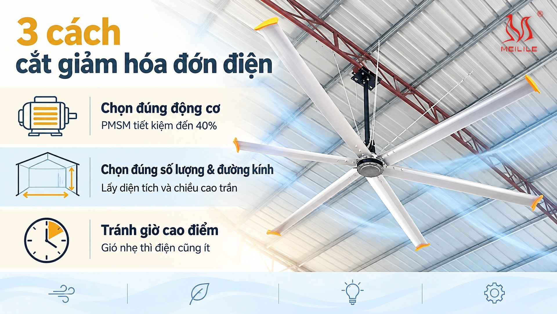 3 cách cắt giảm hóa đơn điện của quạt công nghiệp