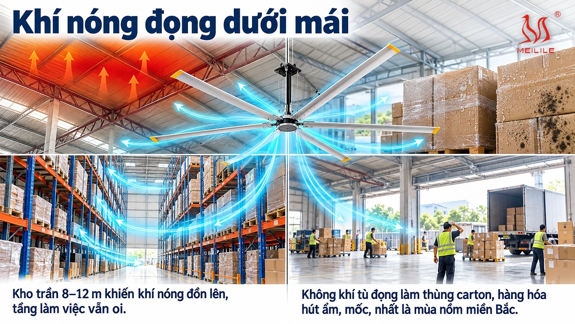 4 bài toán của kho hàng & trung tâm phân phối