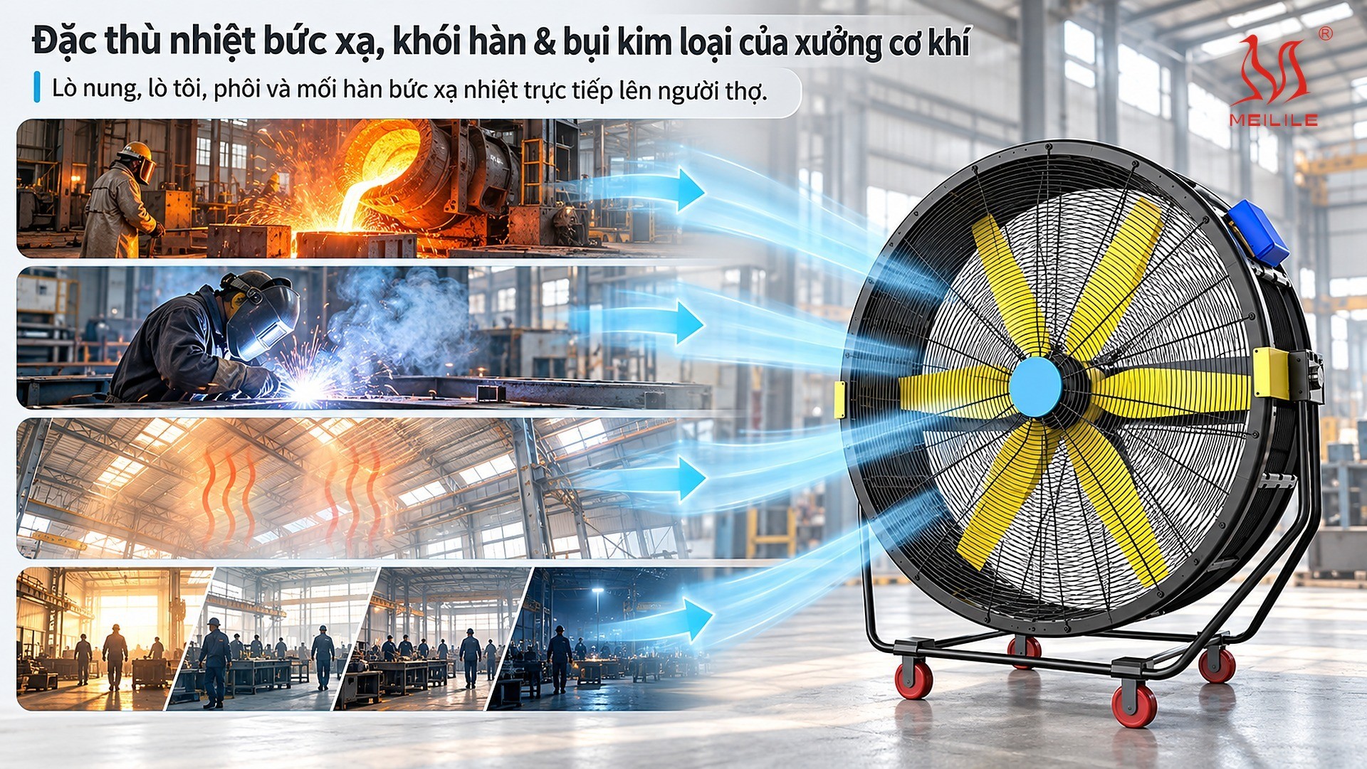 4 bài toán của xưởng cơ khí & luyện kim