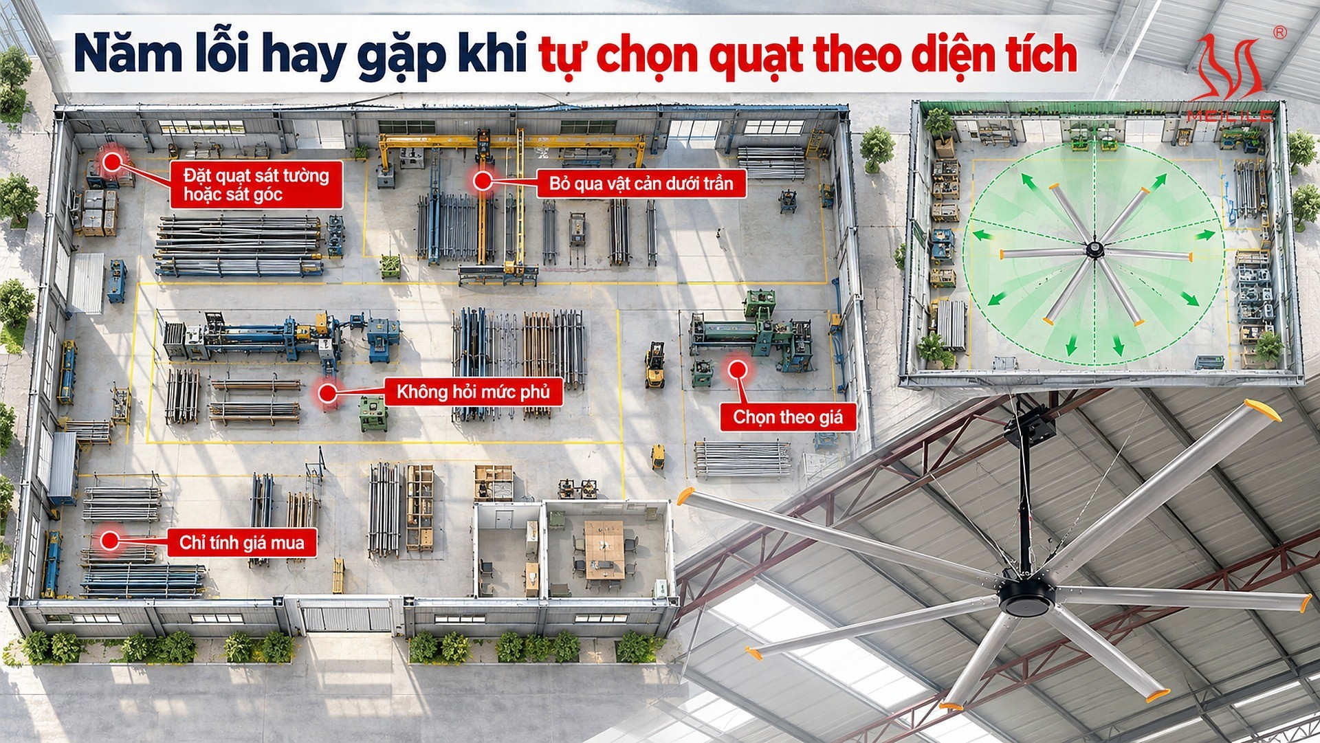 5 lỗi thường gặp khi tự chọn quạt