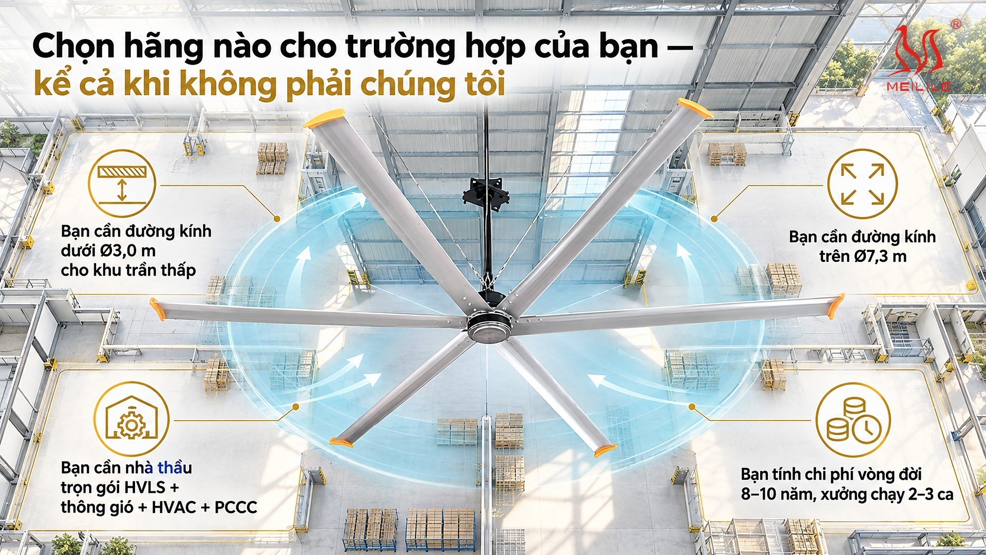 8. Chọn hãng nào cho trường hợp của bạn — kể cả khi không phải chúng tôi