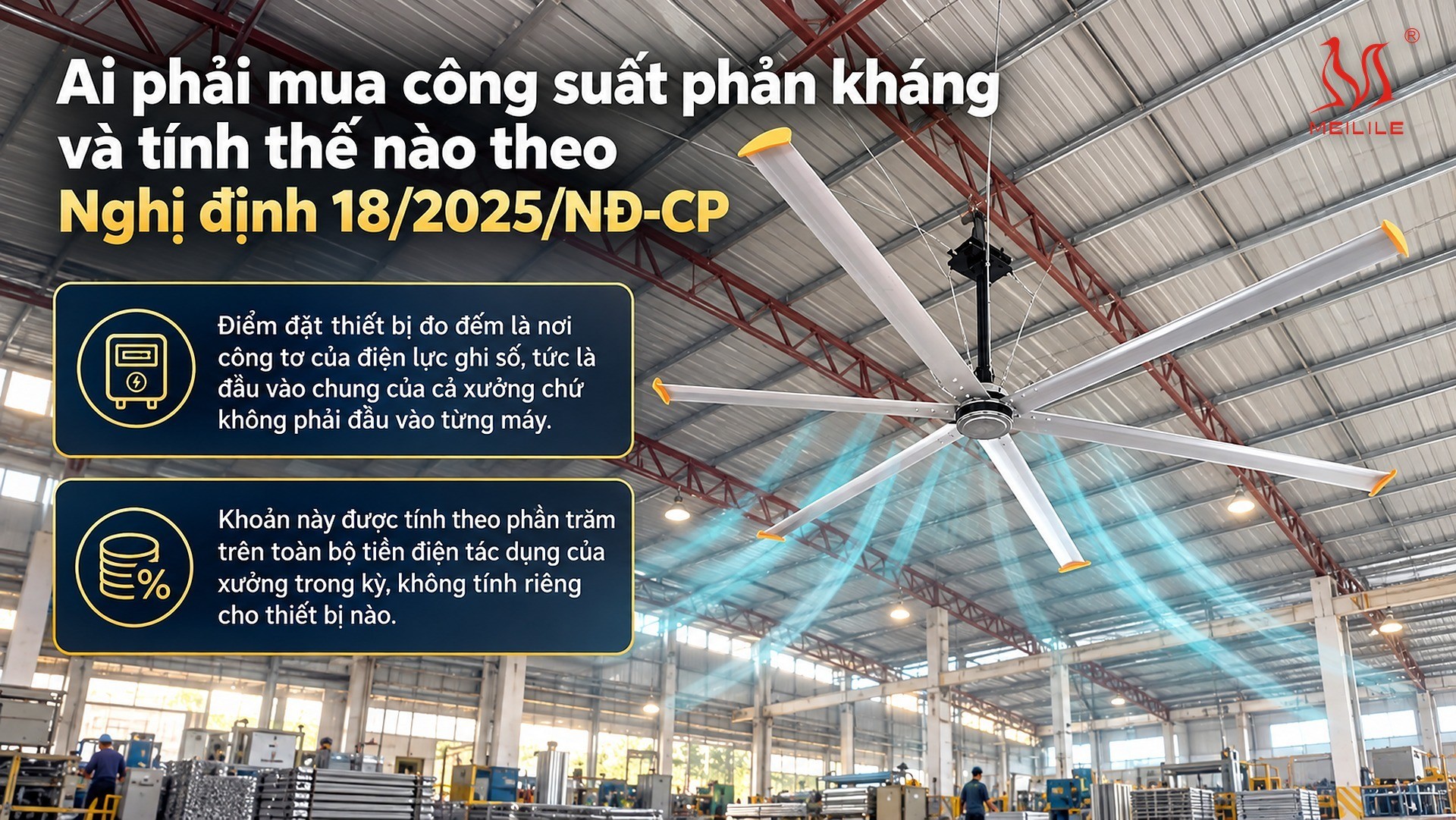 Ai phải mua công suất phản kháng và tính thế nào theo Nghị định 18/2025/NĐ-CP