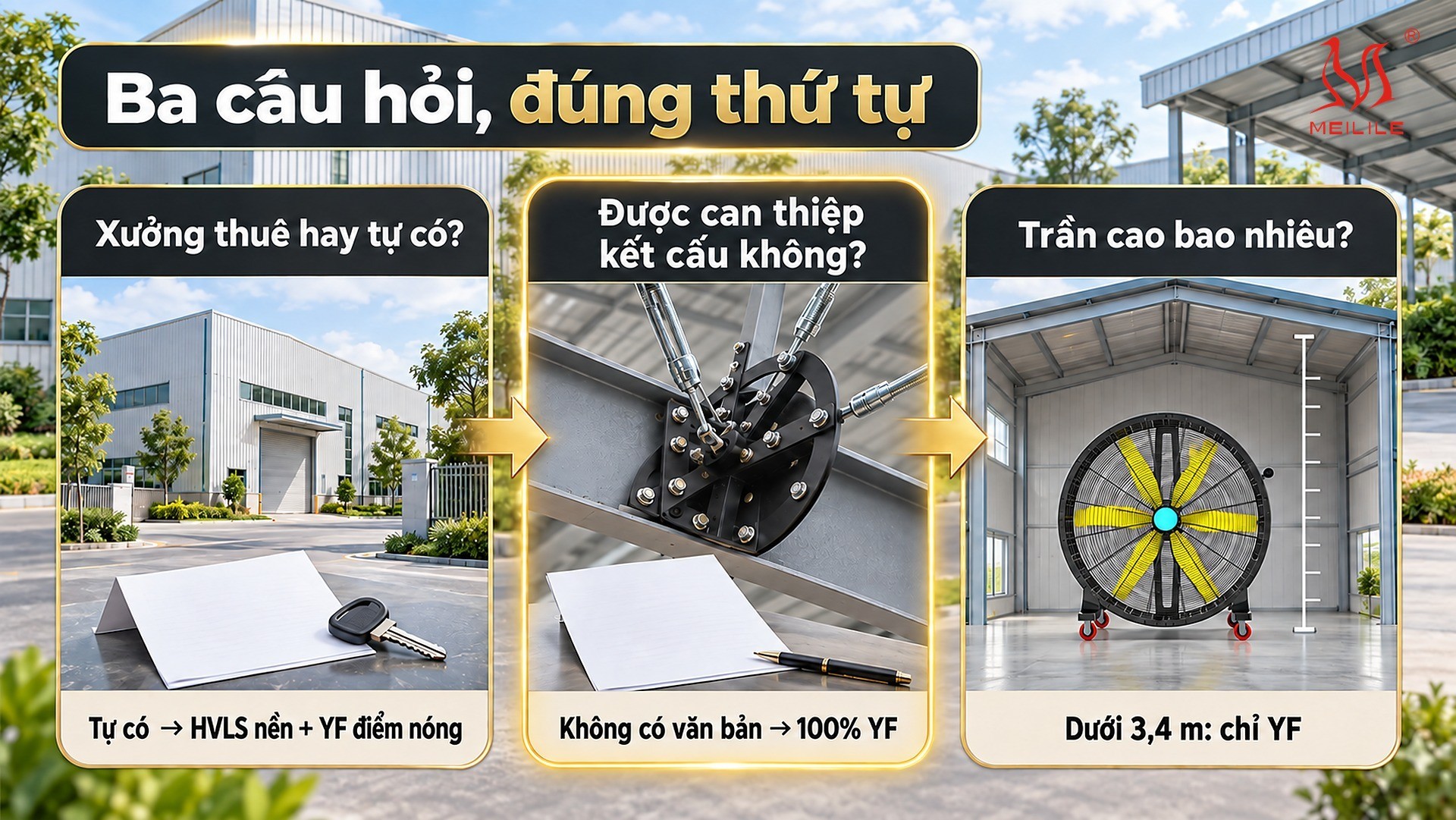 Ba câu hỏi chốt phương án làm mát nhà xưởng: xưởng thuê hay tự có, được can thiệp kết cấu không, trần cao bao nhiêu