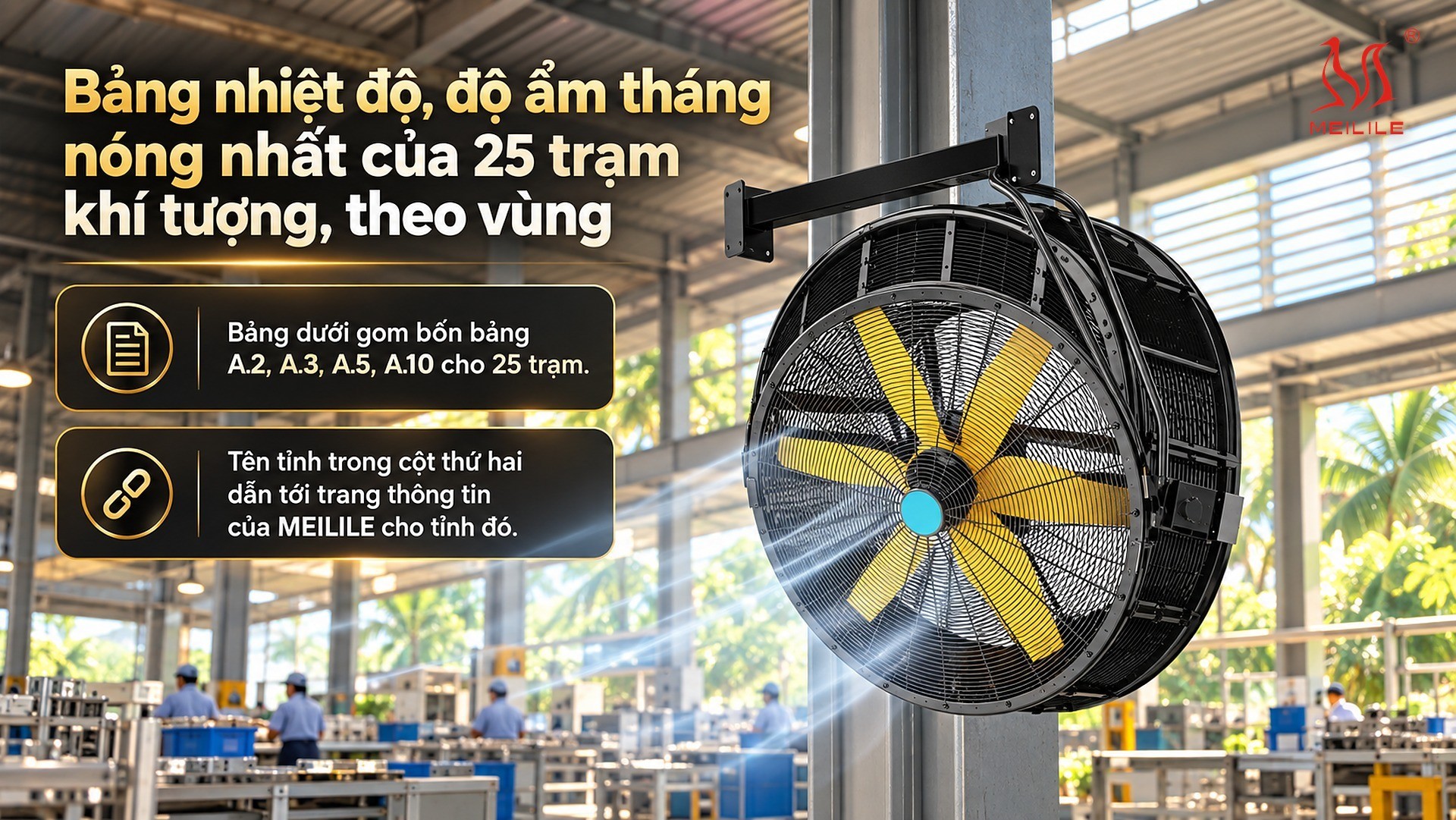 Bảng nhiệt độ, độ ẩm tháng nóng nhất của 25 trạm khí tượng, theo vùng