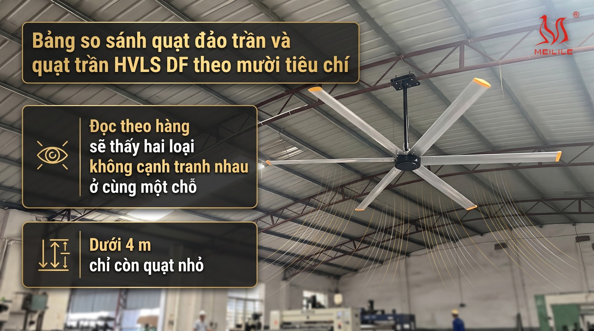 Bảng so sánh quạt đảo trần và quạt trần HVLS DF theo mười tiêu chí
