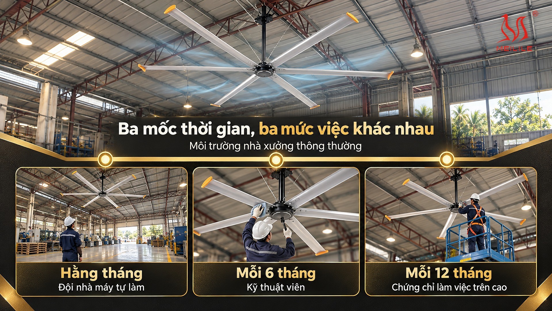Ba mốc bảo trì quạt trần công nghiệp HVLS: hằng tháng nhìn – nghe 10–15 phút do đội nhà máy tự làm, mỗi 6 tháng vệ sinh cánh và siết lại các liên kết, mỗi 12 tháng kiểm tra toàn diện do kỹ thuật viên có chứng chỉ làm việc trên cao