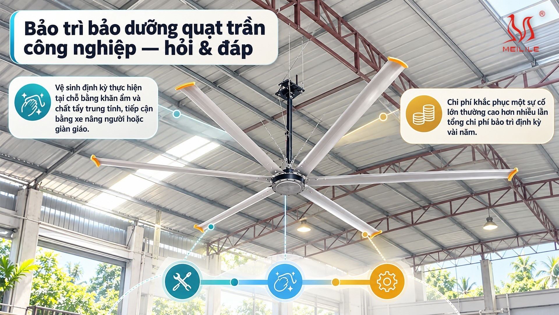 Bảo trì bảo dưỡng quạt trần công nghiệp — hỏi & đáp