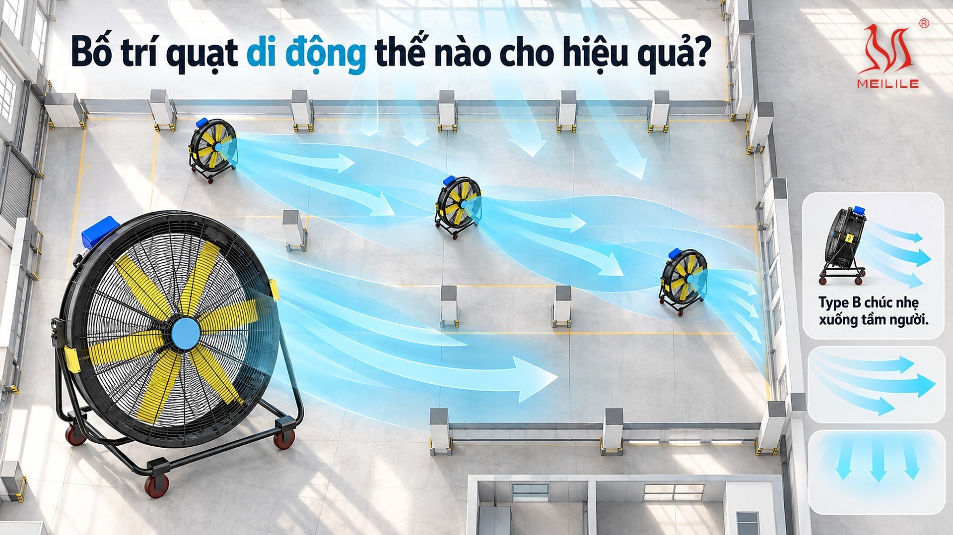 Bố trí quạt di động thế nào cho hiệu quả?