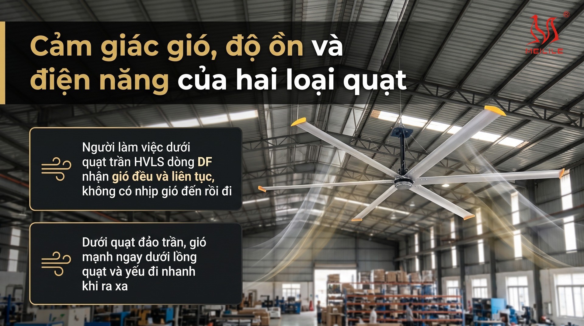 Cảm giác gió, độ ồn và điện năng của hai loại quạt