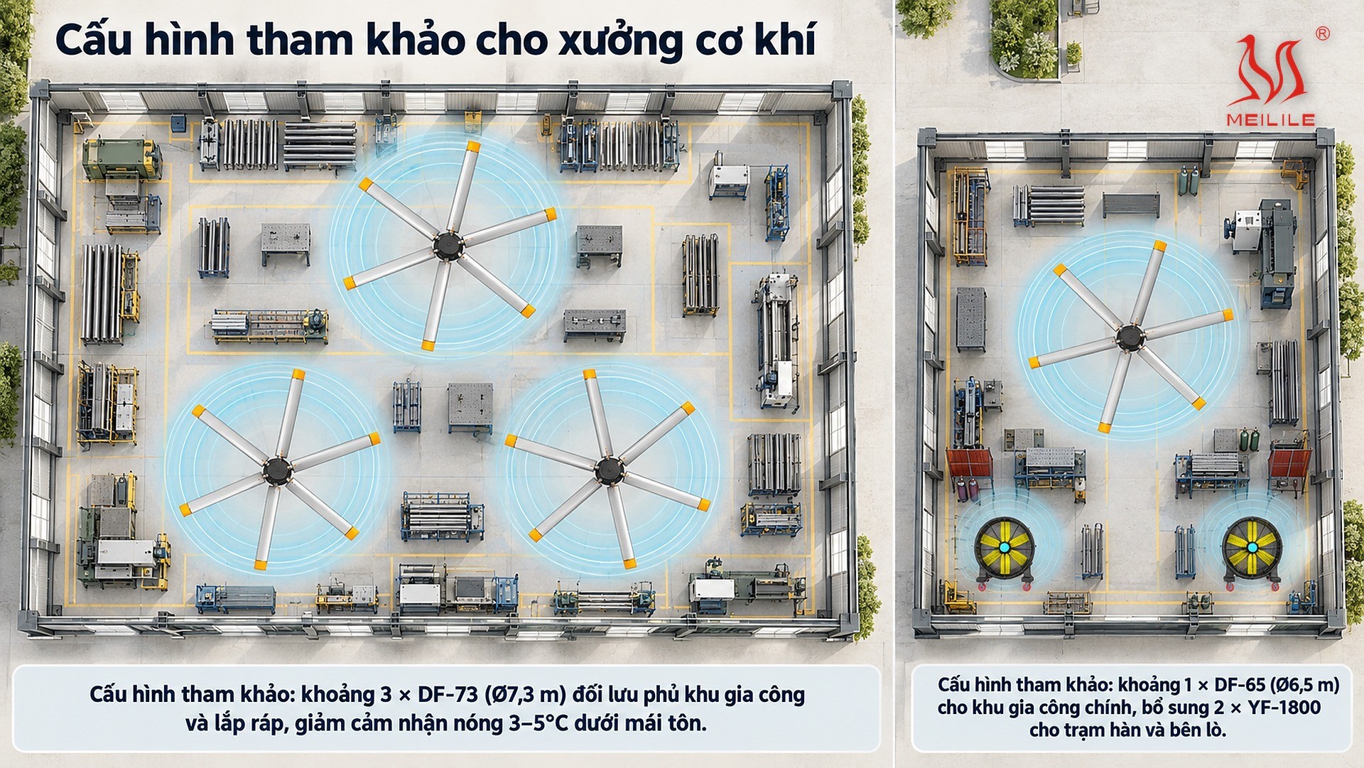 Cấu hình tham khảo cho xưởng cơ khí