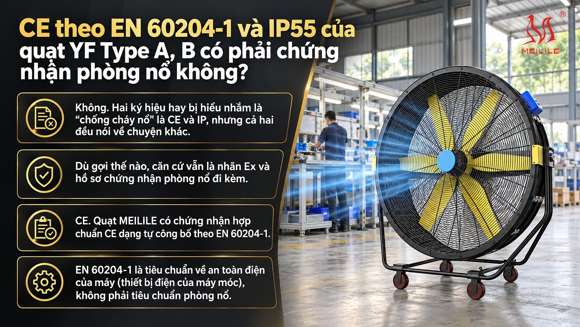 CE theo EN 60204-1 và IP55 của quạt YF Type A, B có phải chứng nhận phòng nổ không?
