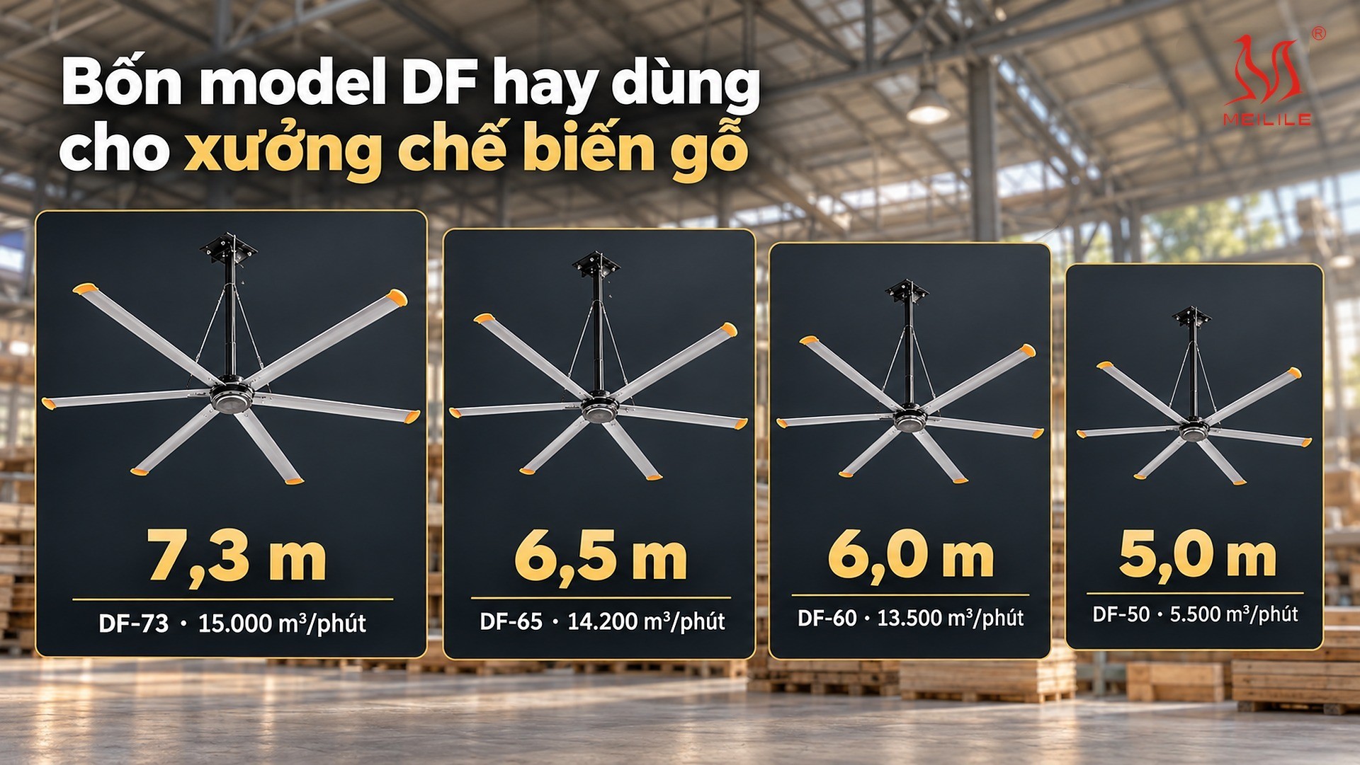 Thông số bốn model quạt trần HVLS DF hay dùng cho xưởng chế biến gỗ