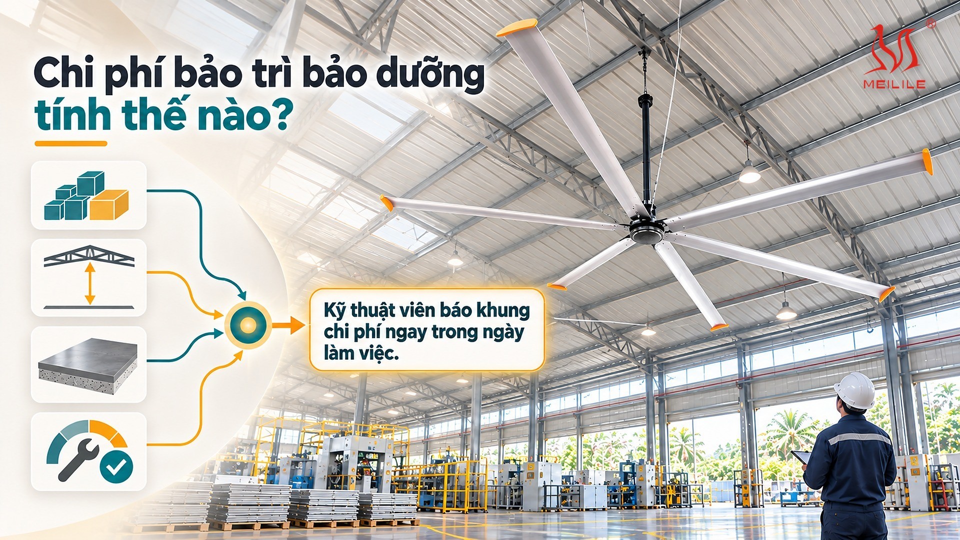 Chi phí bảo trì bảo dưỡng tính thế nào?