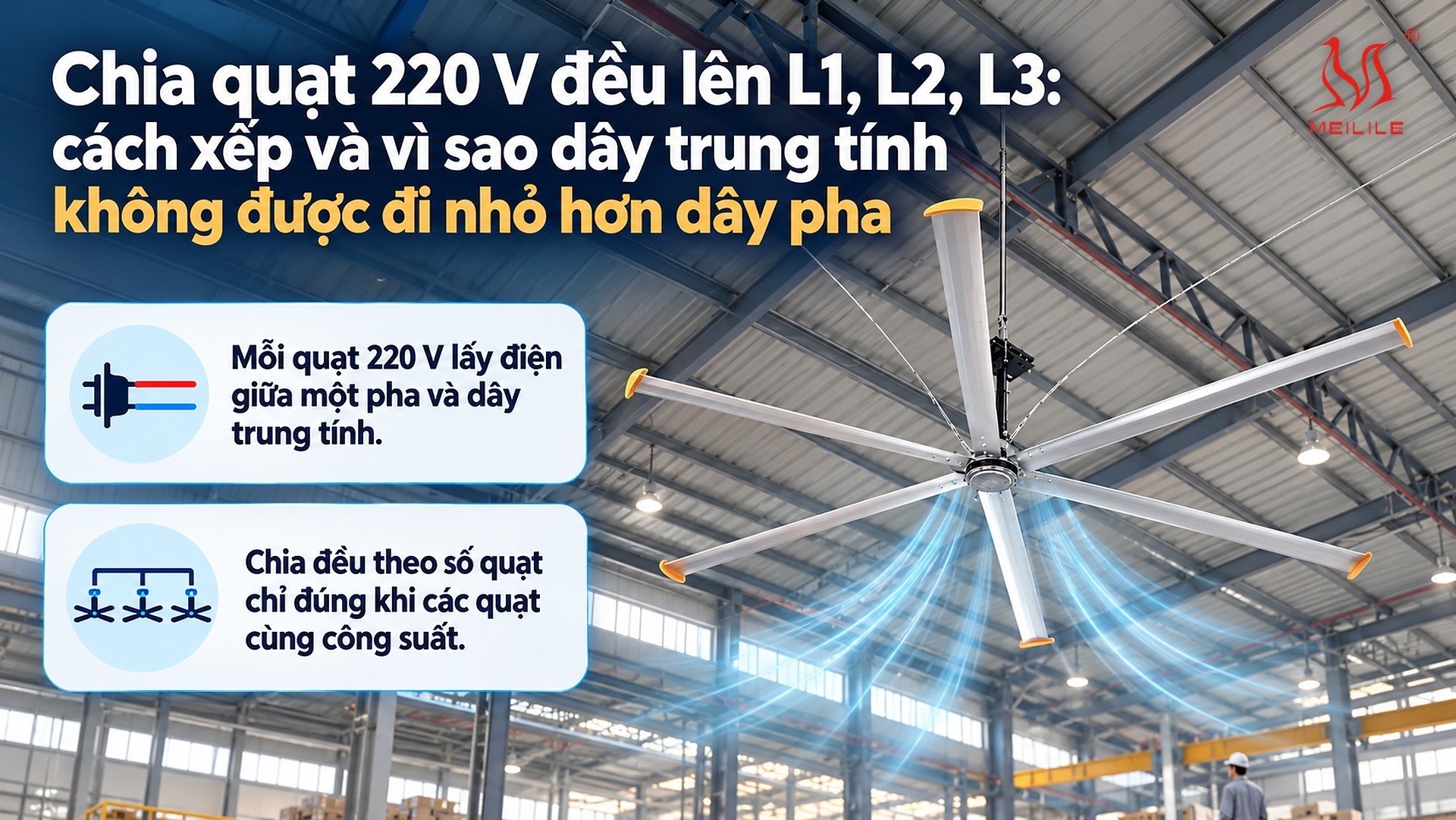 Chia quạt 220 V đều lên L1, L2, L3: cách xếp và vì sao dây trung tính không được đi nhỏ hơn dây pha