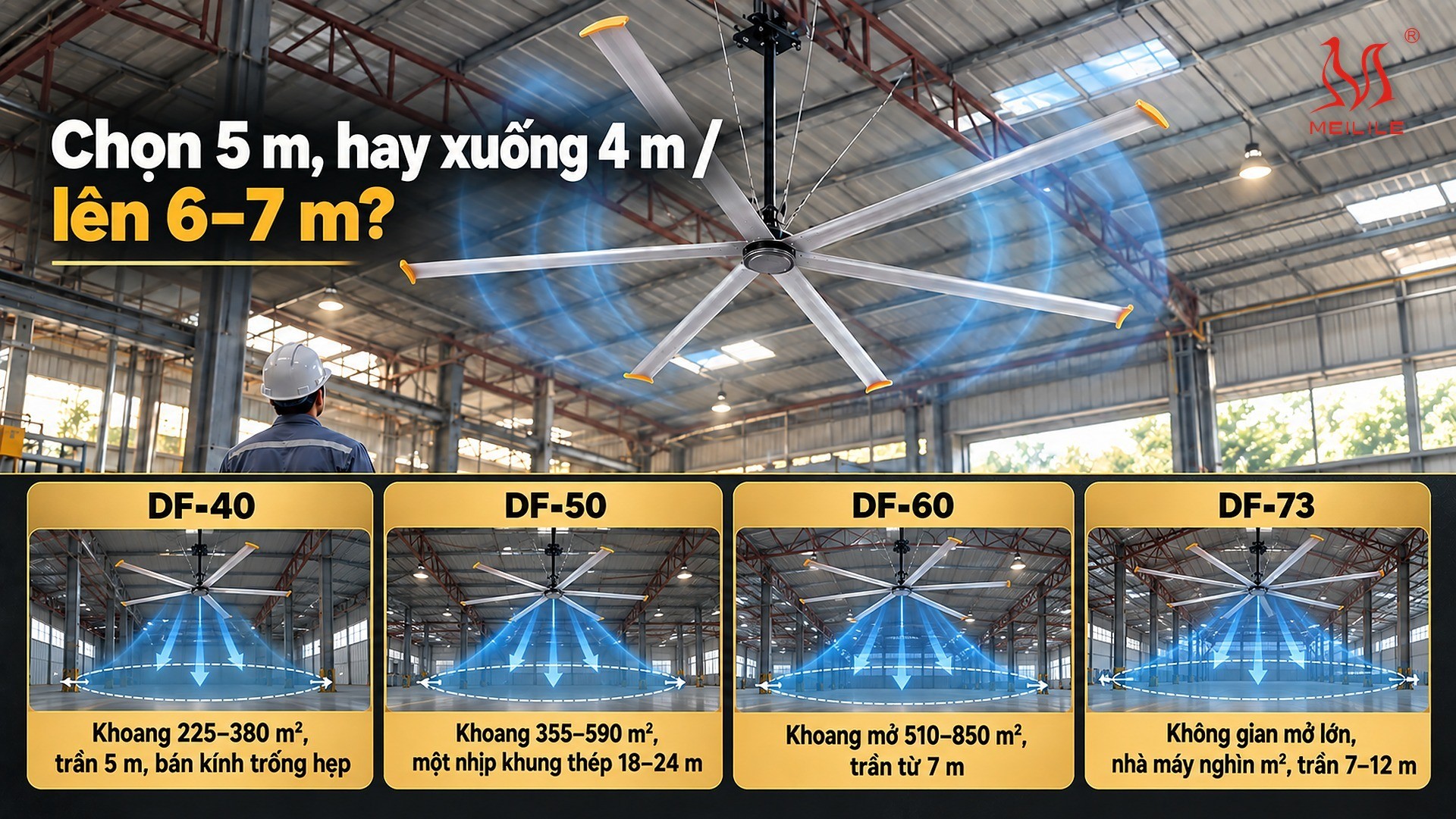 Chọn 5 m, hay xuống 4 m / lên 6–7 m?