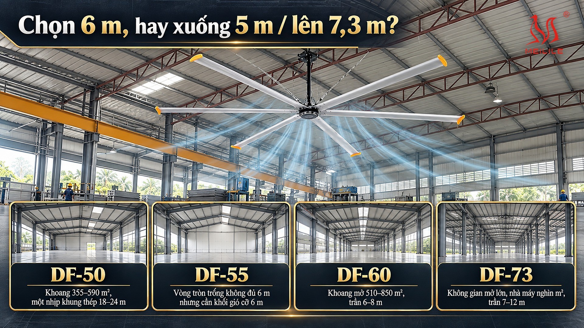 Chọn 6 m, hay xuống 5 m / lên 7,3 m?