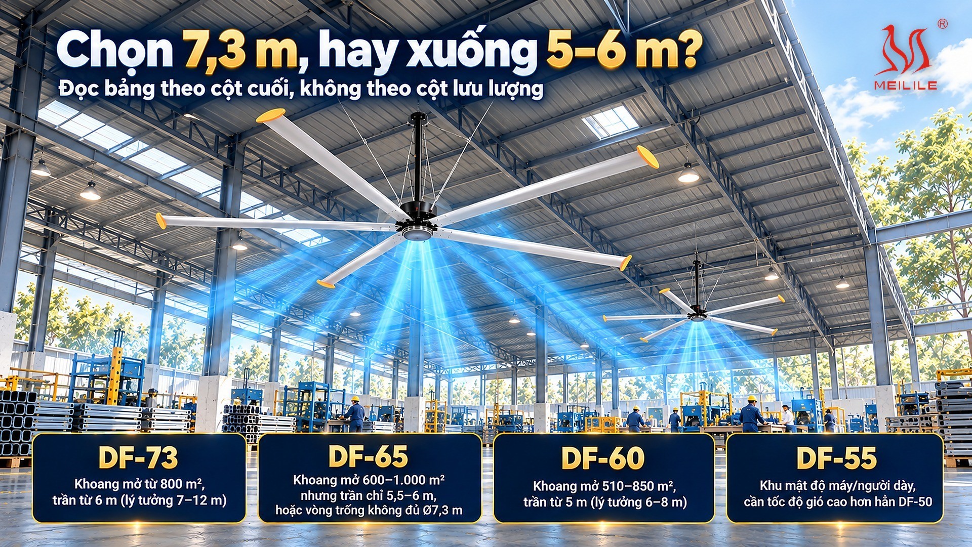 Chọn 7,3 m, hay xuống 5–6 m?