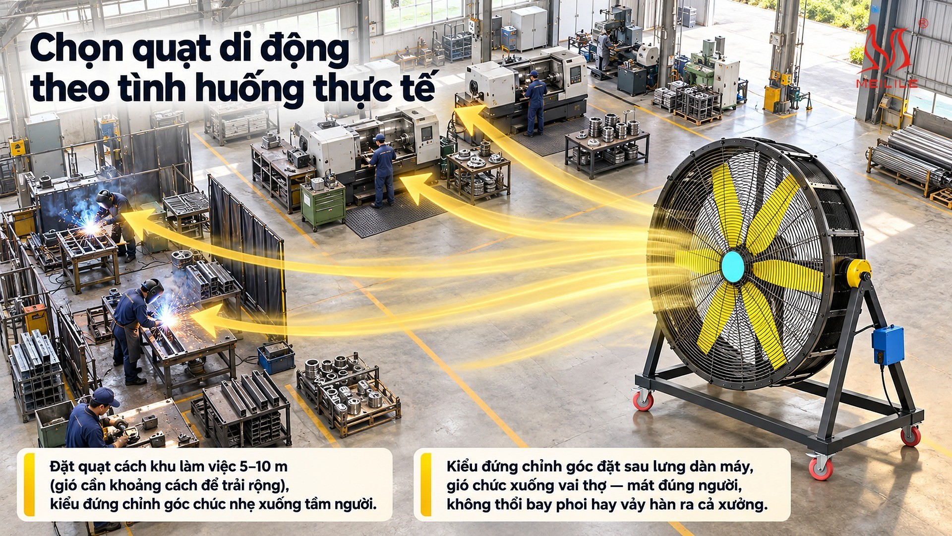Chọn quạt di động theo tình huống thực tế