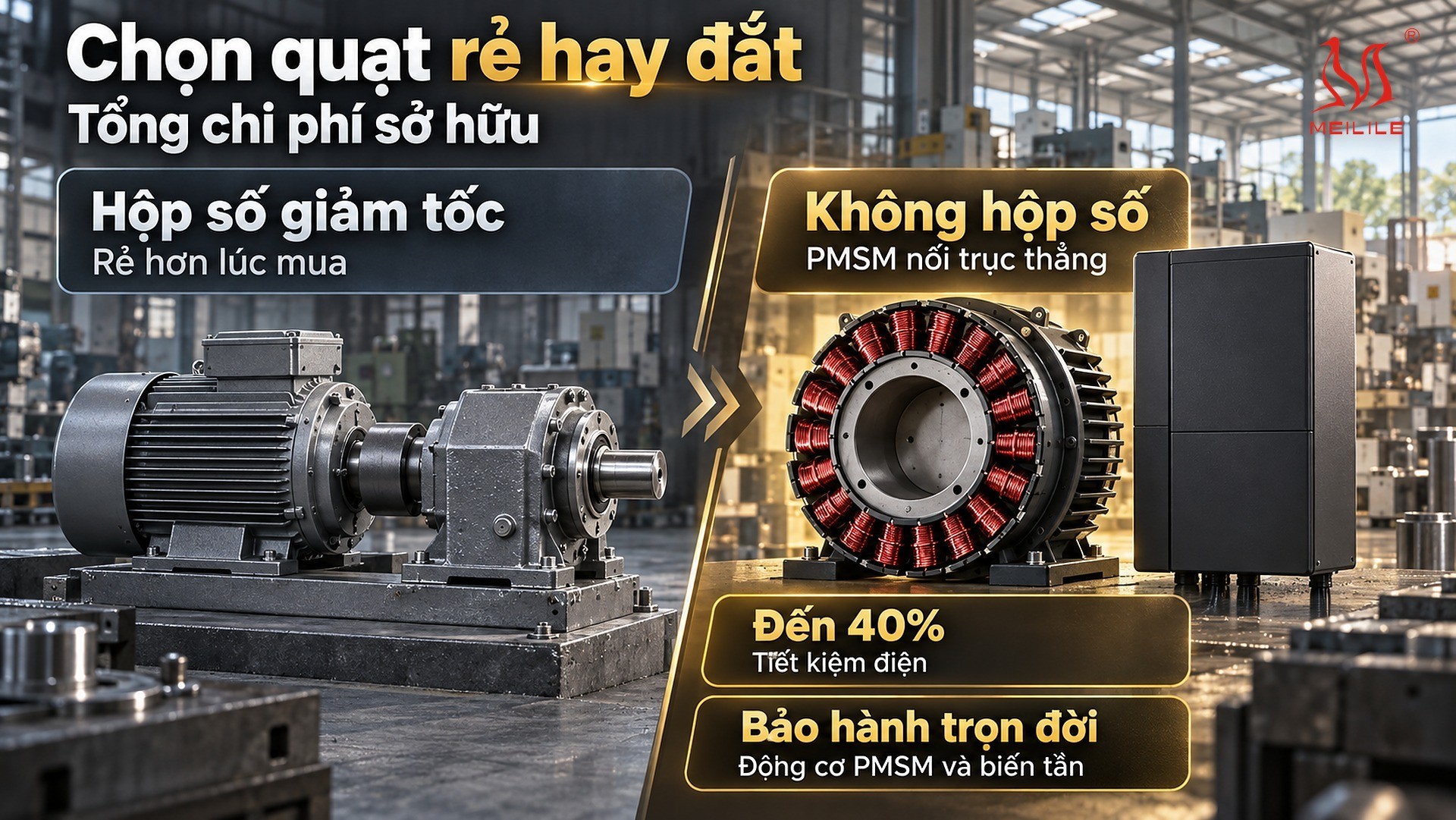 Giá mua và chi phí suốt vòng đời: tiền điện, bảo hành, điểm treo