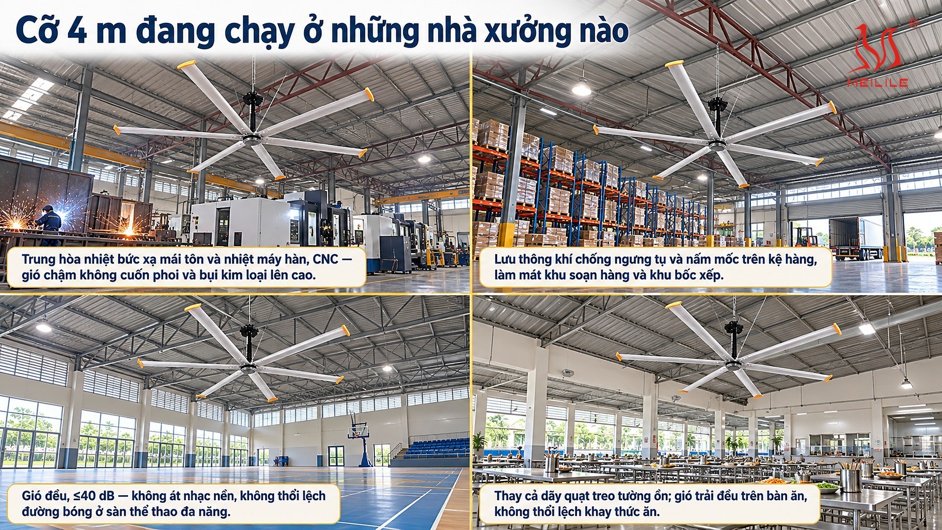 Cỡ 4 m đang chạy ở những nhà xưởng nào