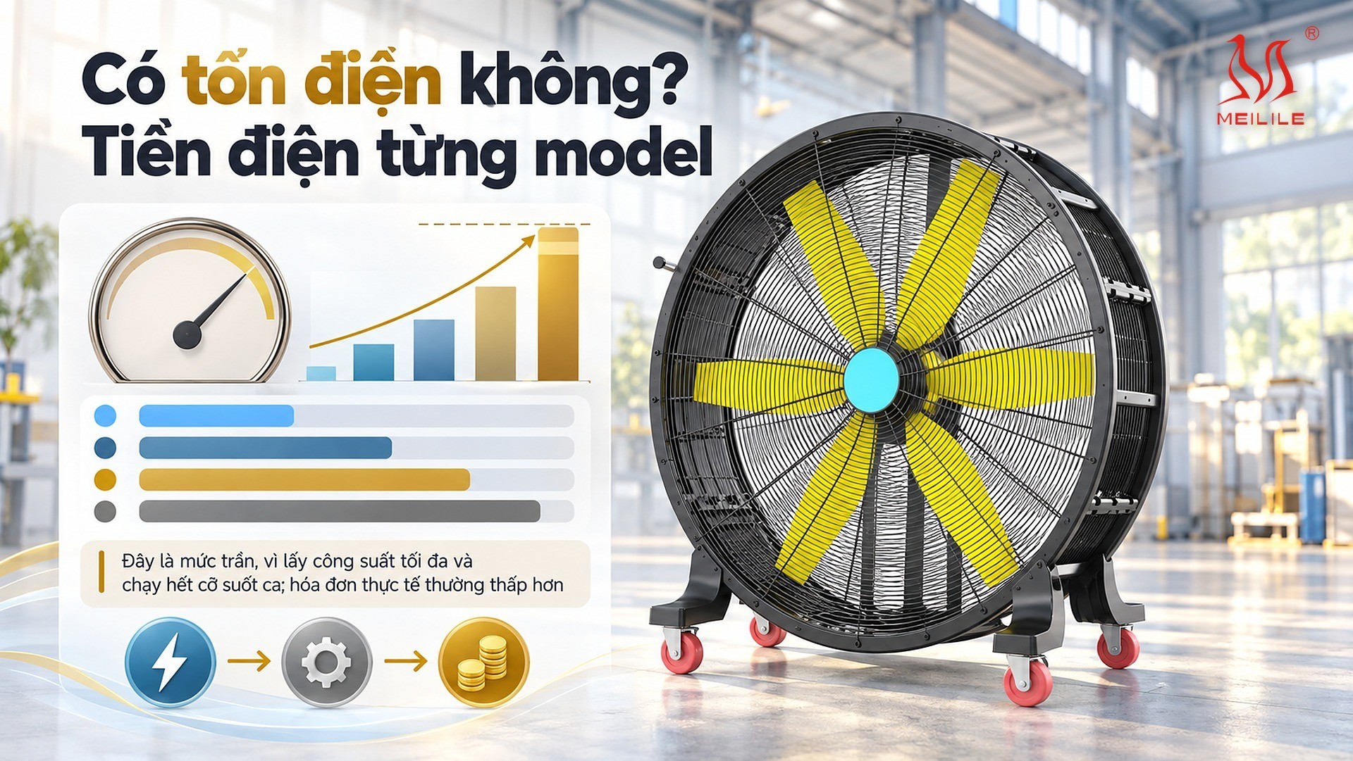 Có tốn điện không? Tiền điện từng model