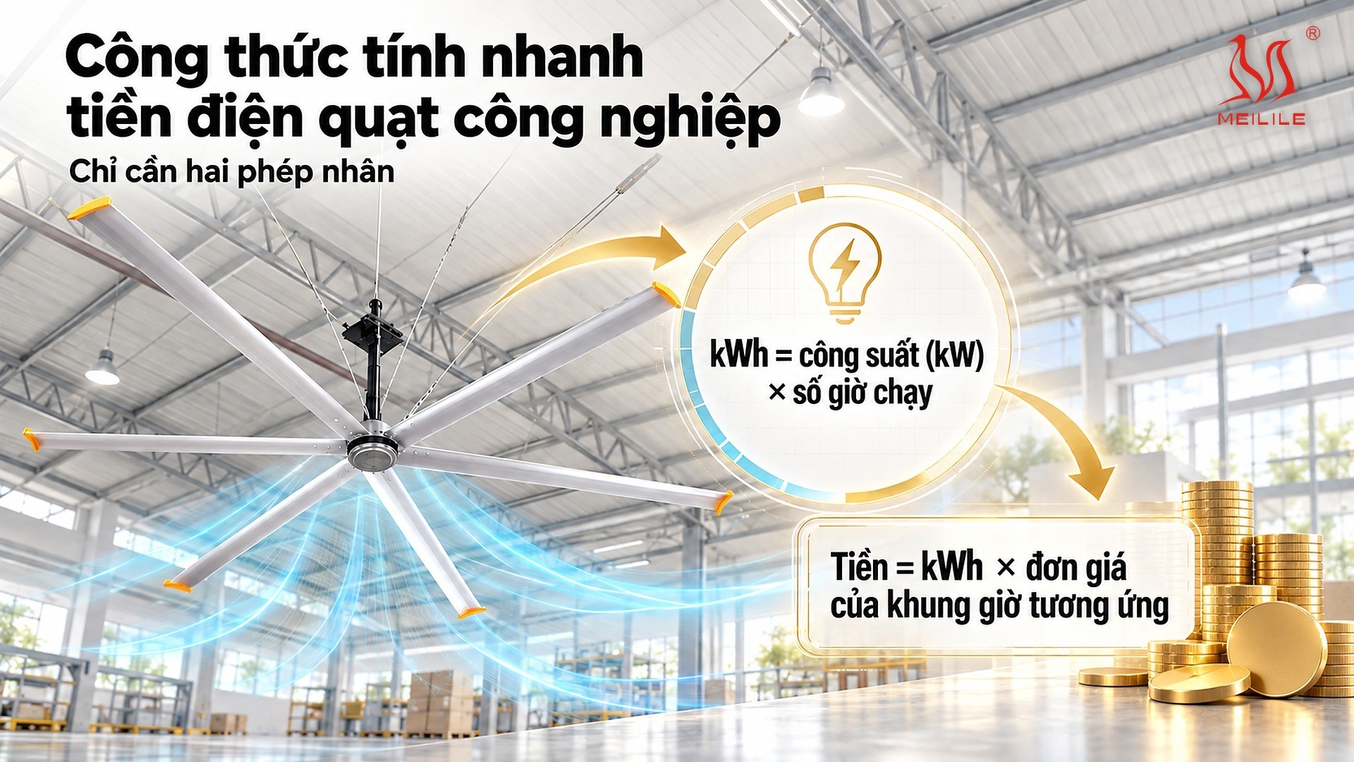 Công thức tính nhanh tiền điện quạt công nghiệp