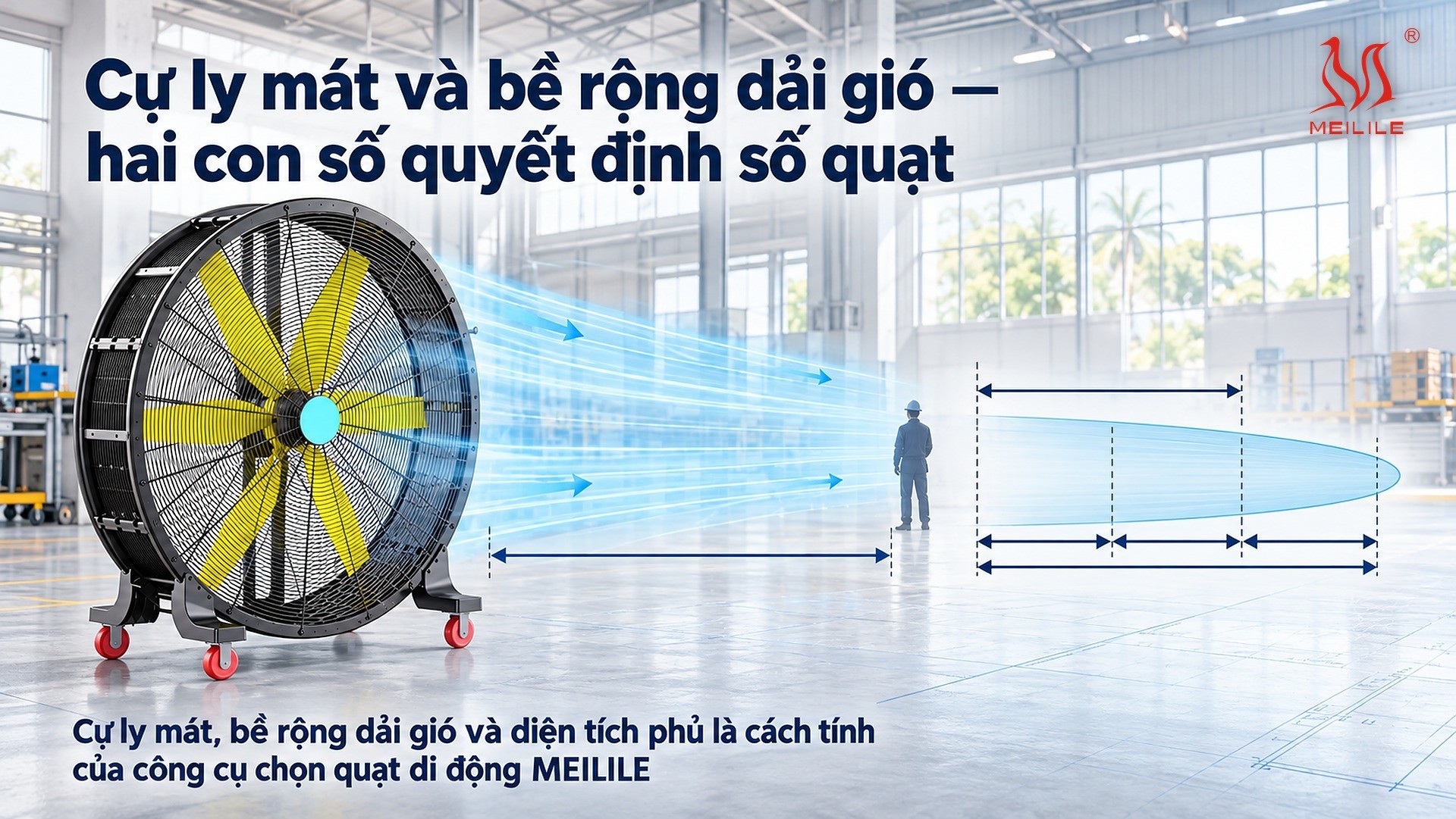 Cự ly mát và bề rộng dải gió — hai con số quyết định số quạt
