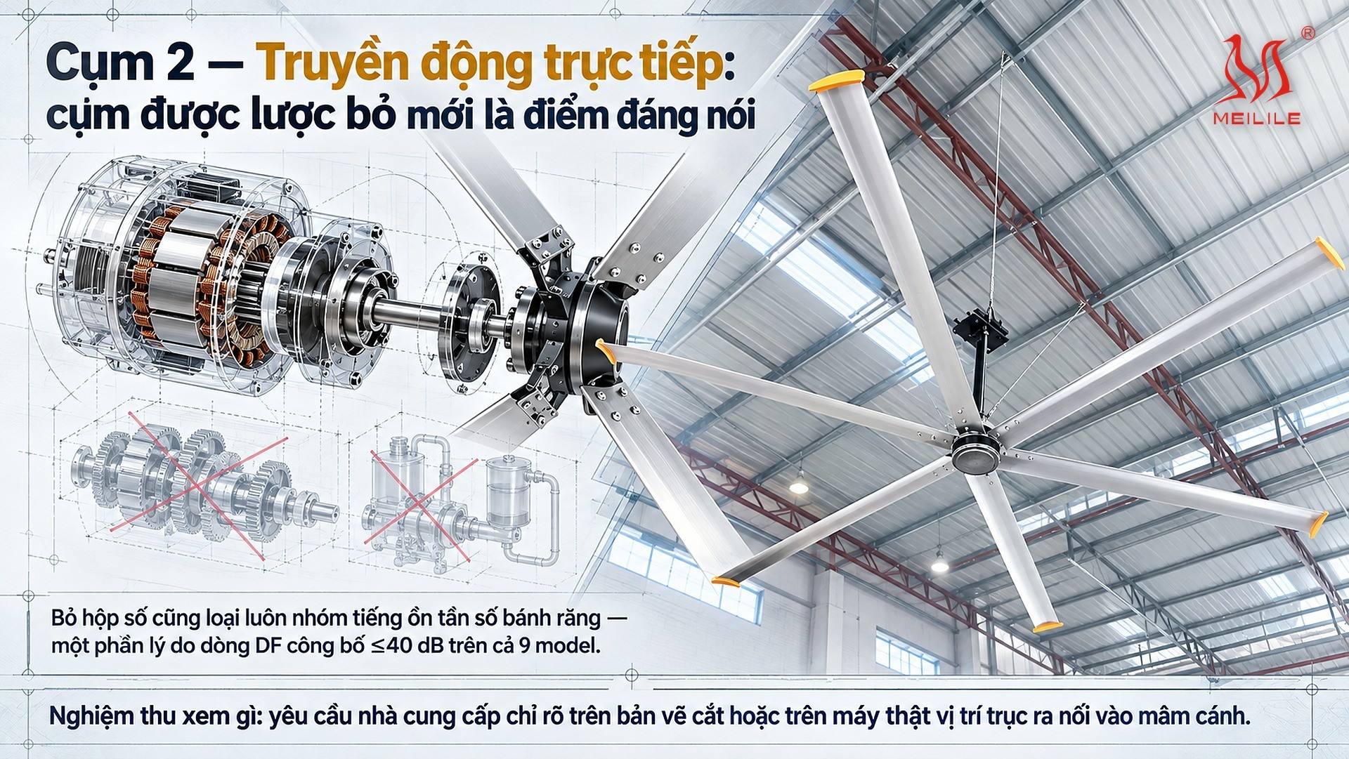 Cụm 2 — Truyền động trực tiếp: cụm được lược bỏ mới là điểm đáng nói