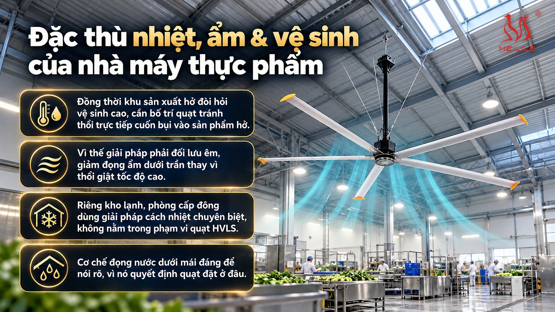 Đặc thù nhiệt, ẩm & vệ sinh của nhà máy thực phẩm