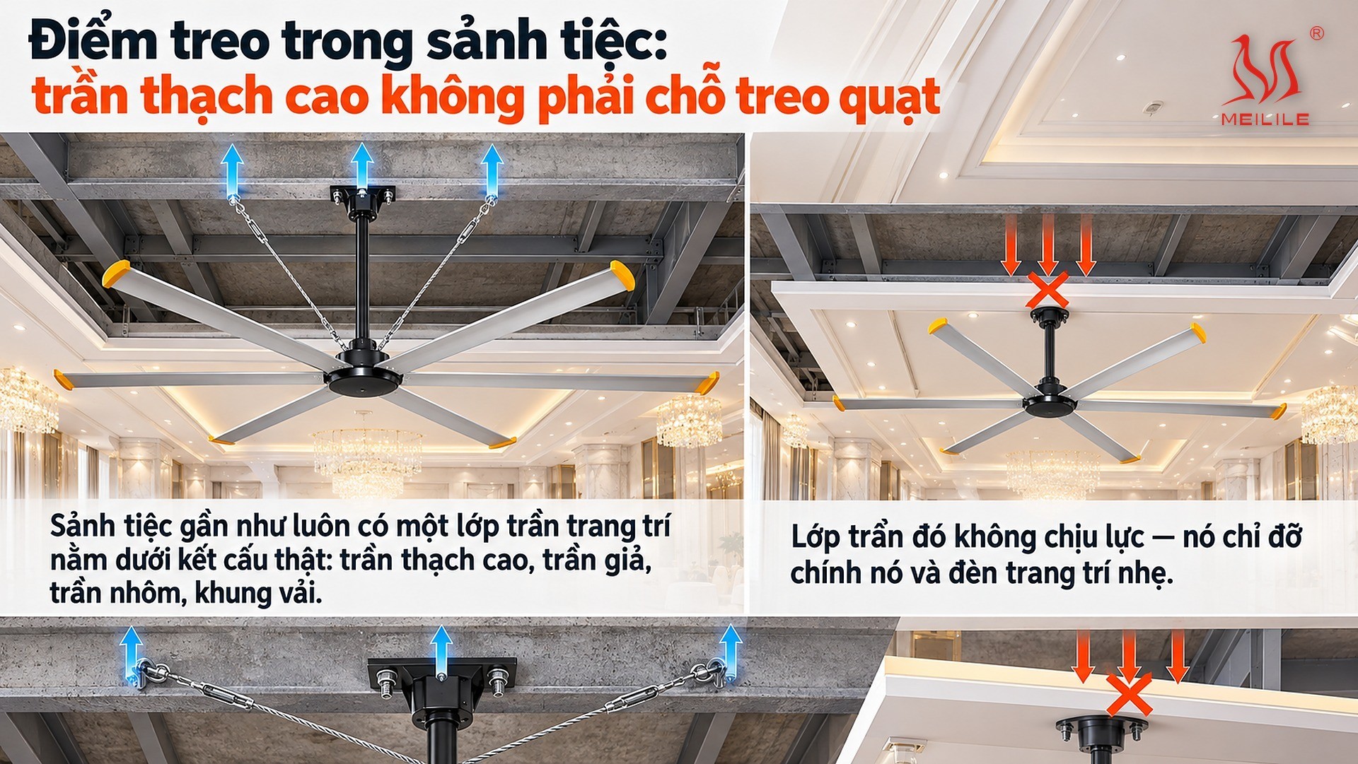 Điểm treo trong sảnh tiệc: trần thạch cao không phải chỗ treo quạt