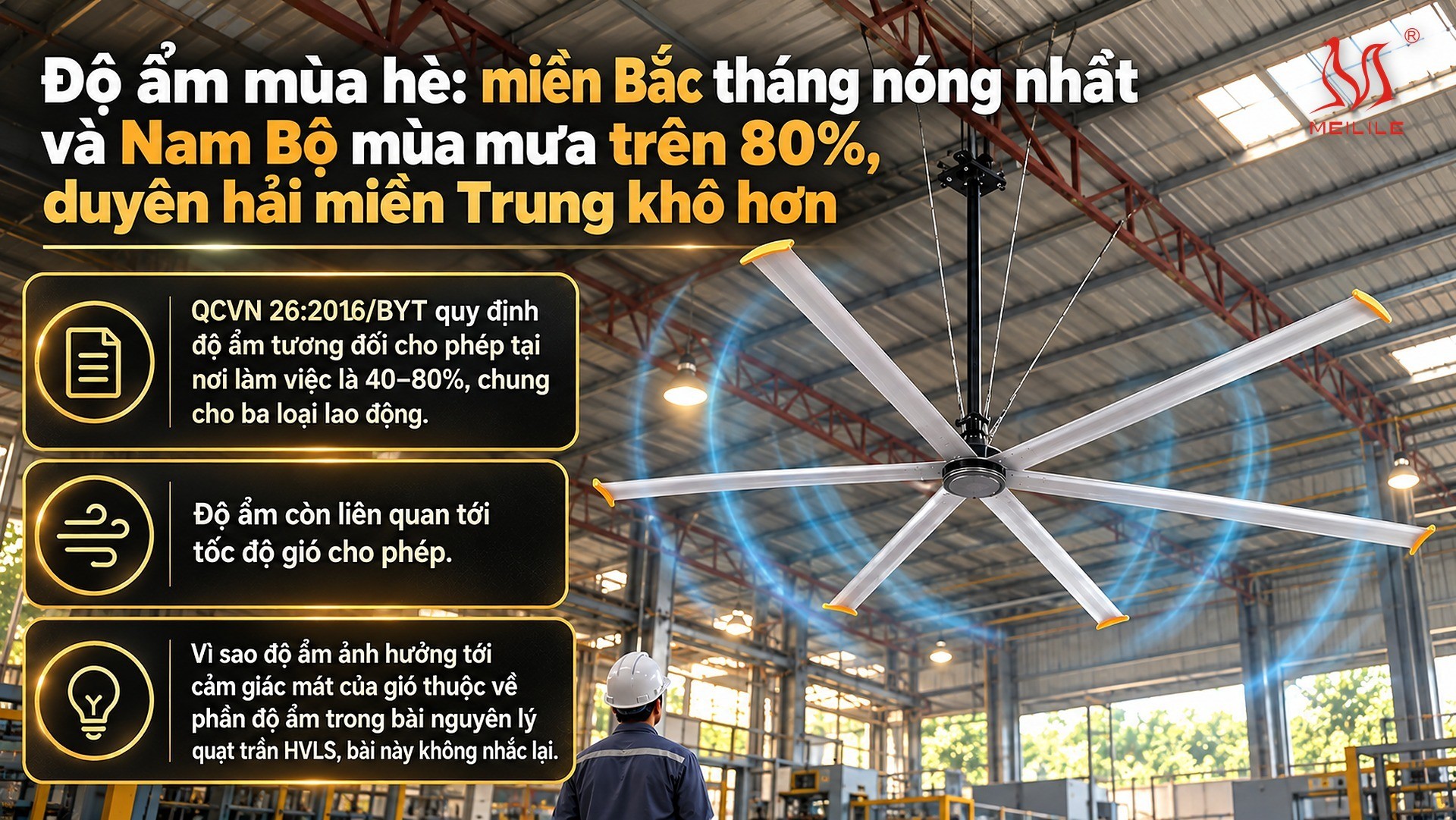 Độ ẩm mùa hè: miền Bắc tháng nóng nhất và Nam Bộ mùa mưa trên 80%, duyên hải miền Trung khô hơn
