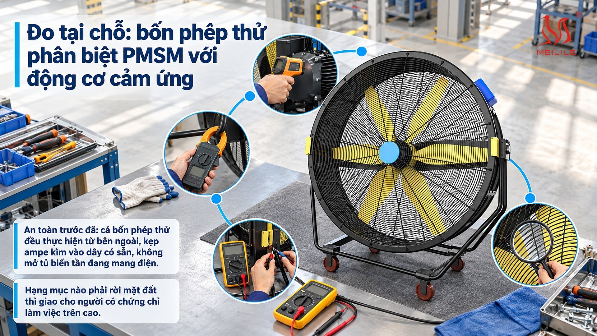 Đo tại chỗ: bốn phép thử phân biệt PMSM với động cơ cảm ứng