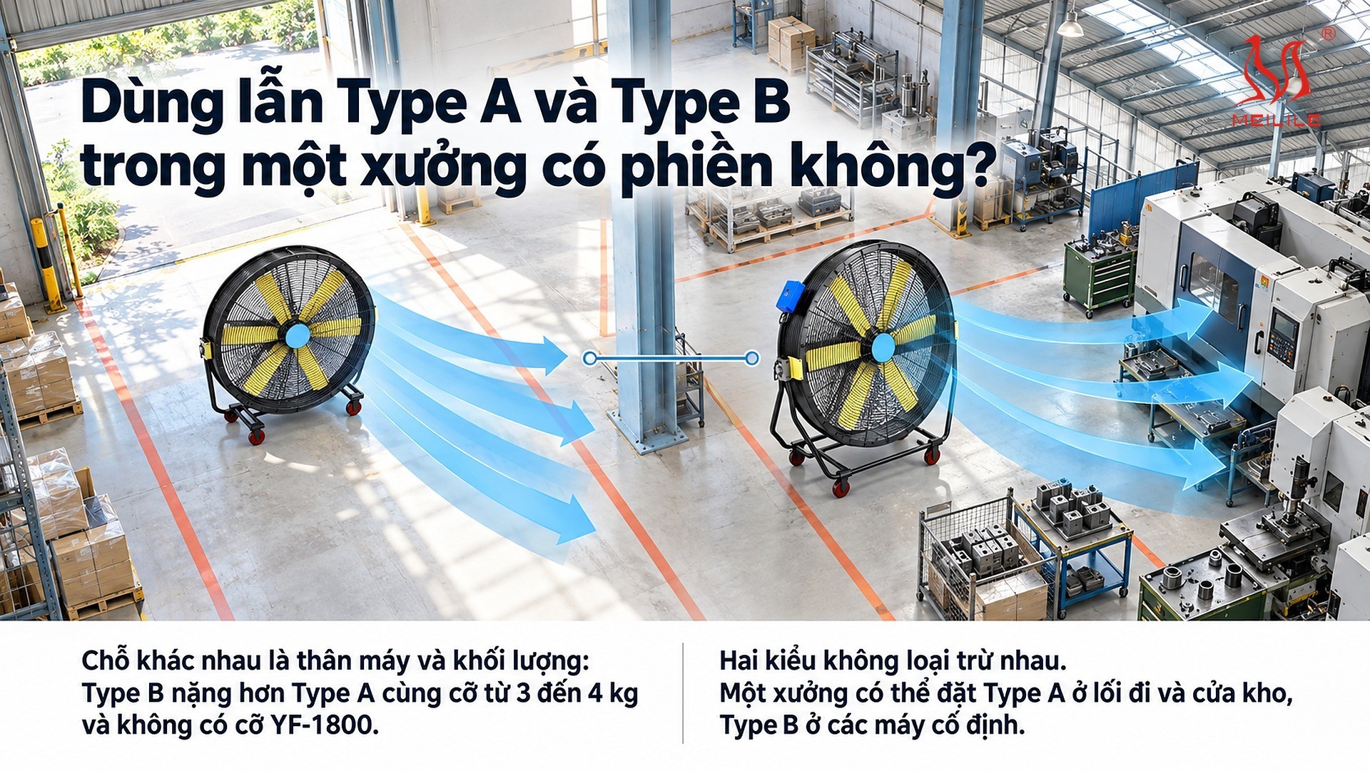 Dùng lẫn Type A và Type B trong một xưởng có phiền không?