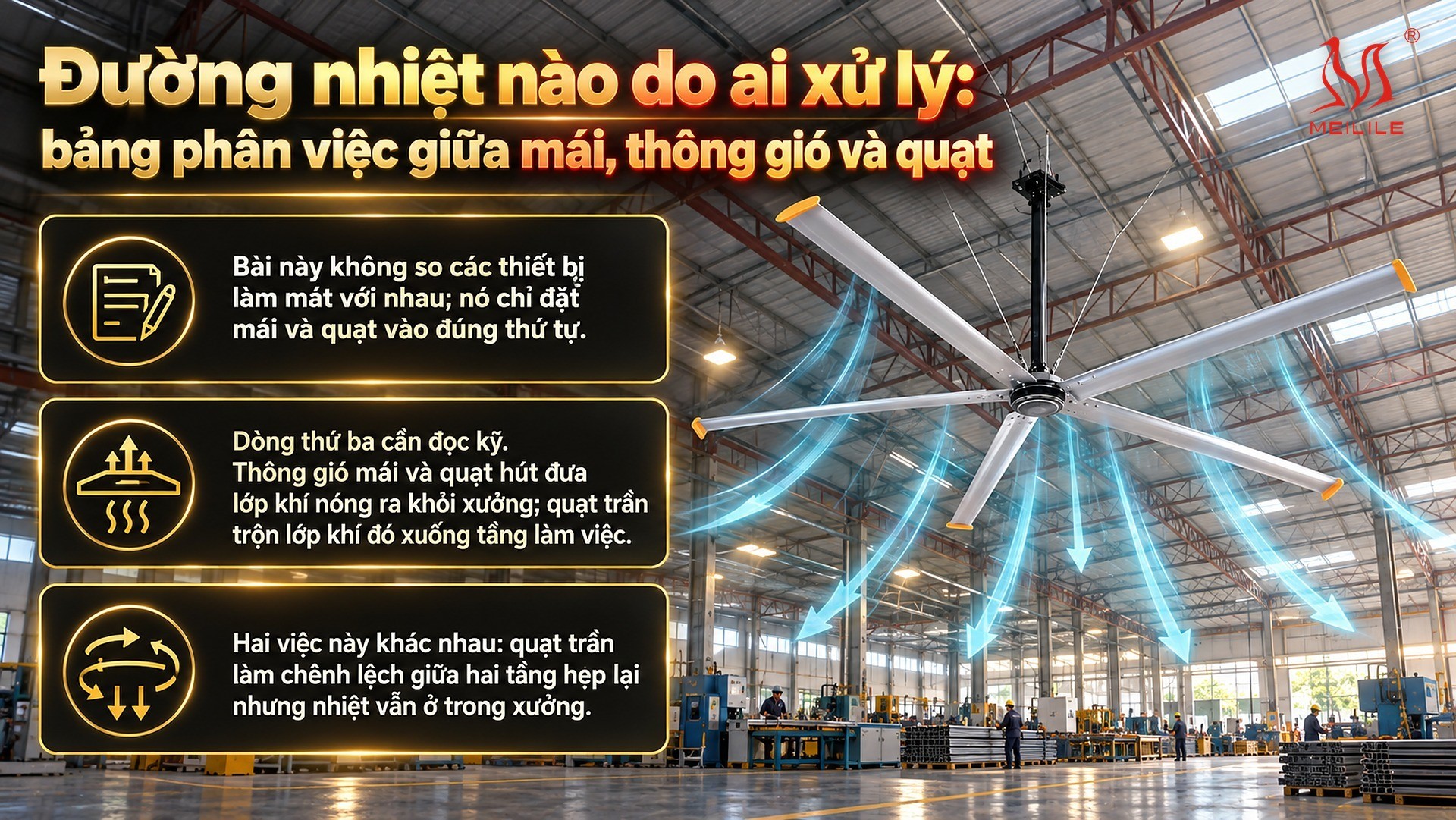 Đường nhiệt nào do ai xử lý: bảng phân việc giữa mái, thông gió và quạt