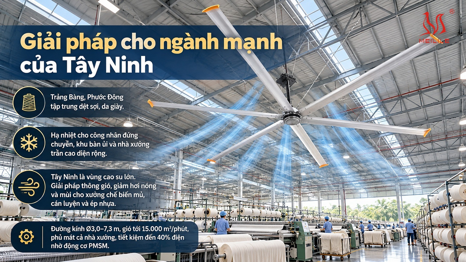Giải pháp cho ngành mạnh của Tây Ninh