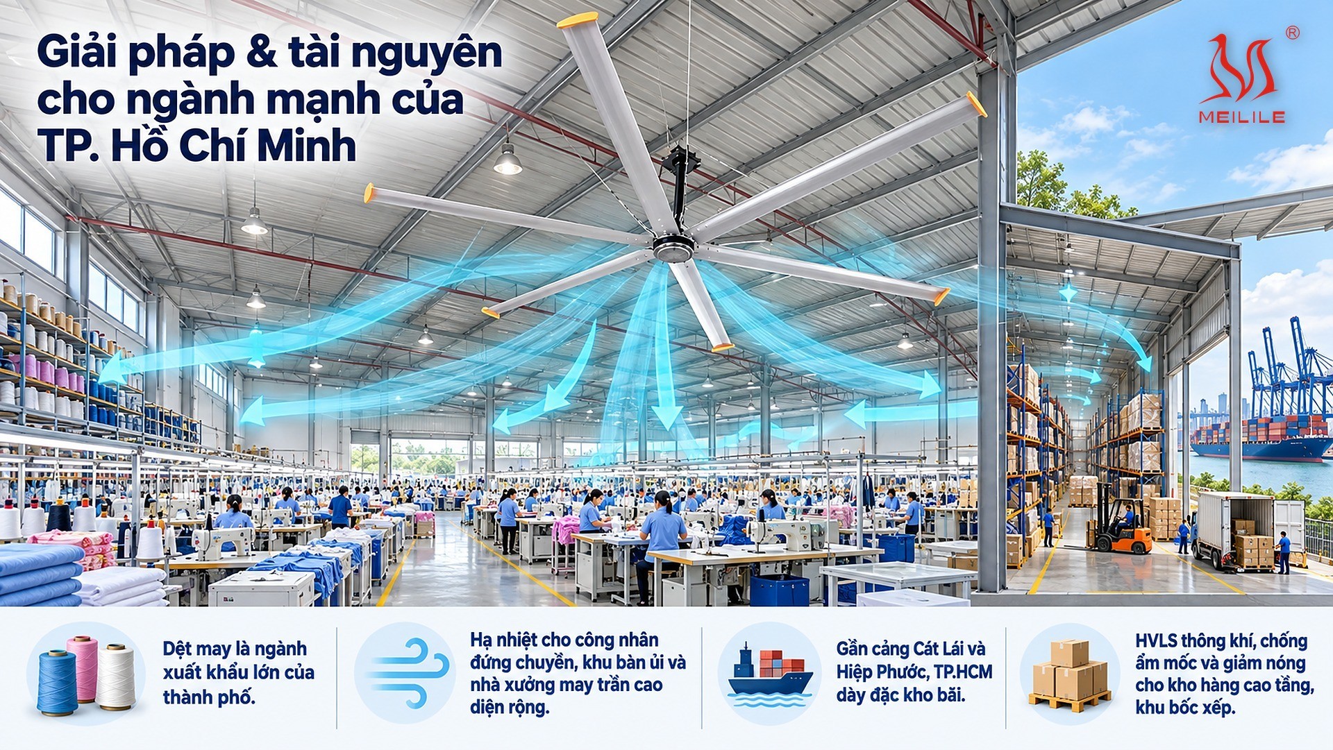 Giải pháp & tài nguyên cho ngành mạnh của TP. Hồ Chí Minh