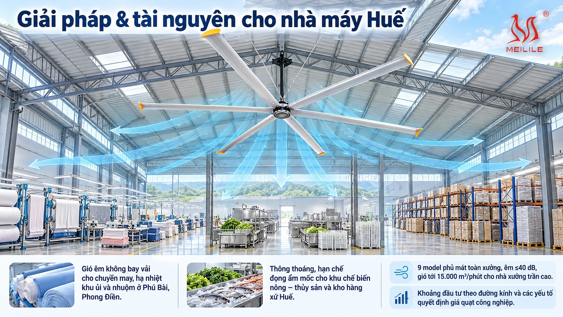 Giải pháp & tài nguyên cho nhà máy Huế