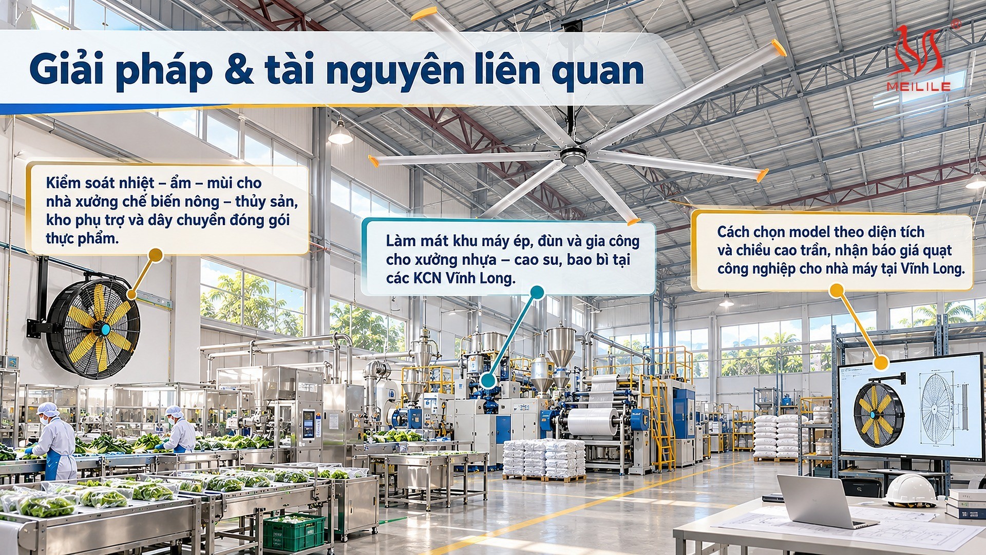Giải pháp & tài nguyên liên quan