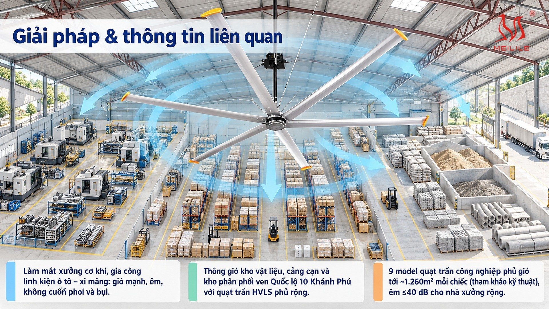 Giải pháp & thông tin liên quan