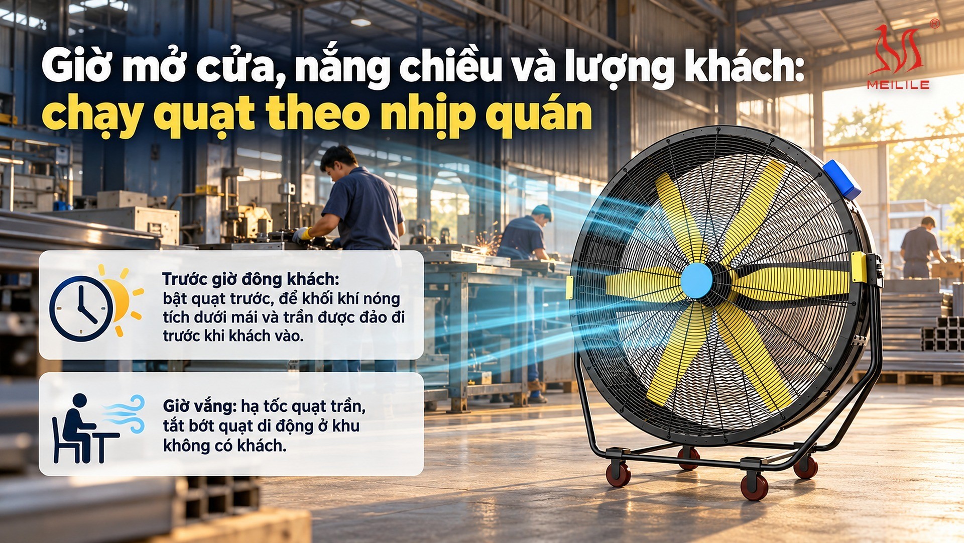 Giờ mở cửa, nắng chiều và lượng khách: chạy quạt theo nhịp quán