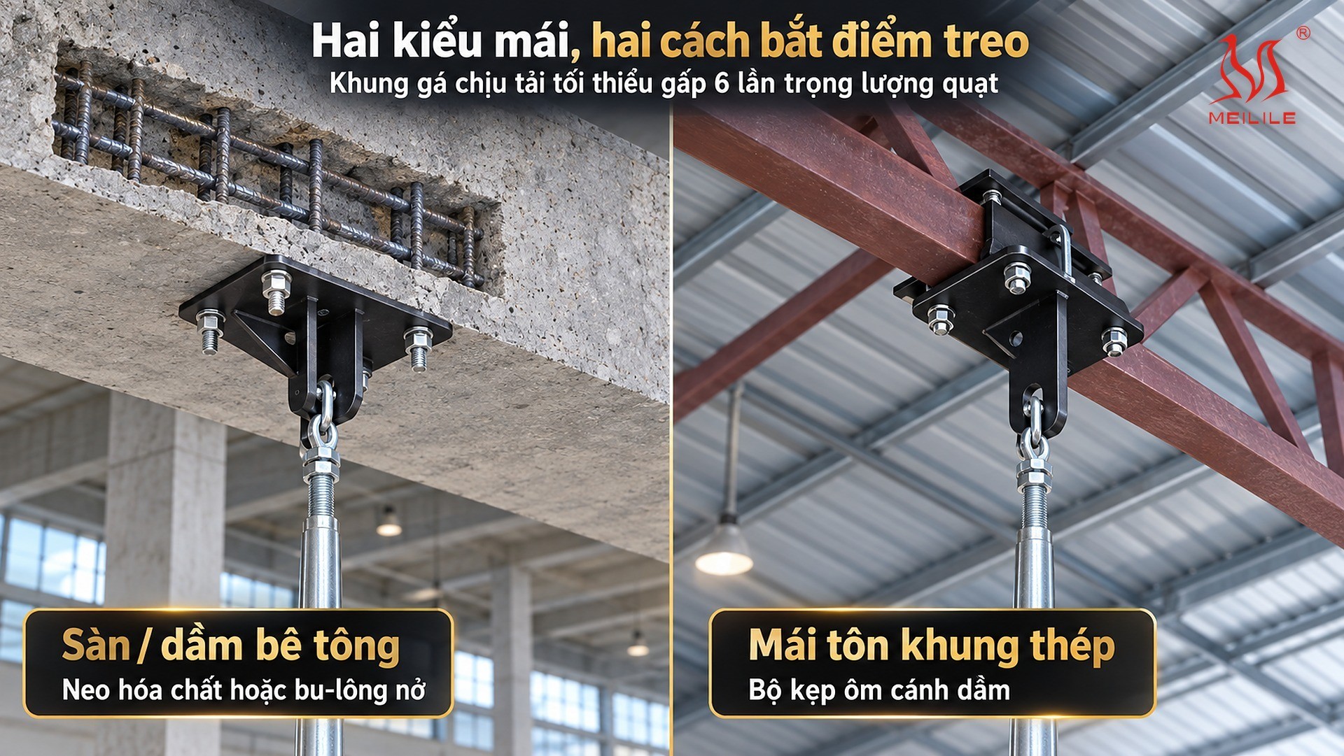 Hai kiểu mái, hai cách bắt điểm treo quạt trần công nghiệp: sàn bê tông dùng neo hóa chất, mái tôn khung thép dùng bộ kẹp ôm vì kèo