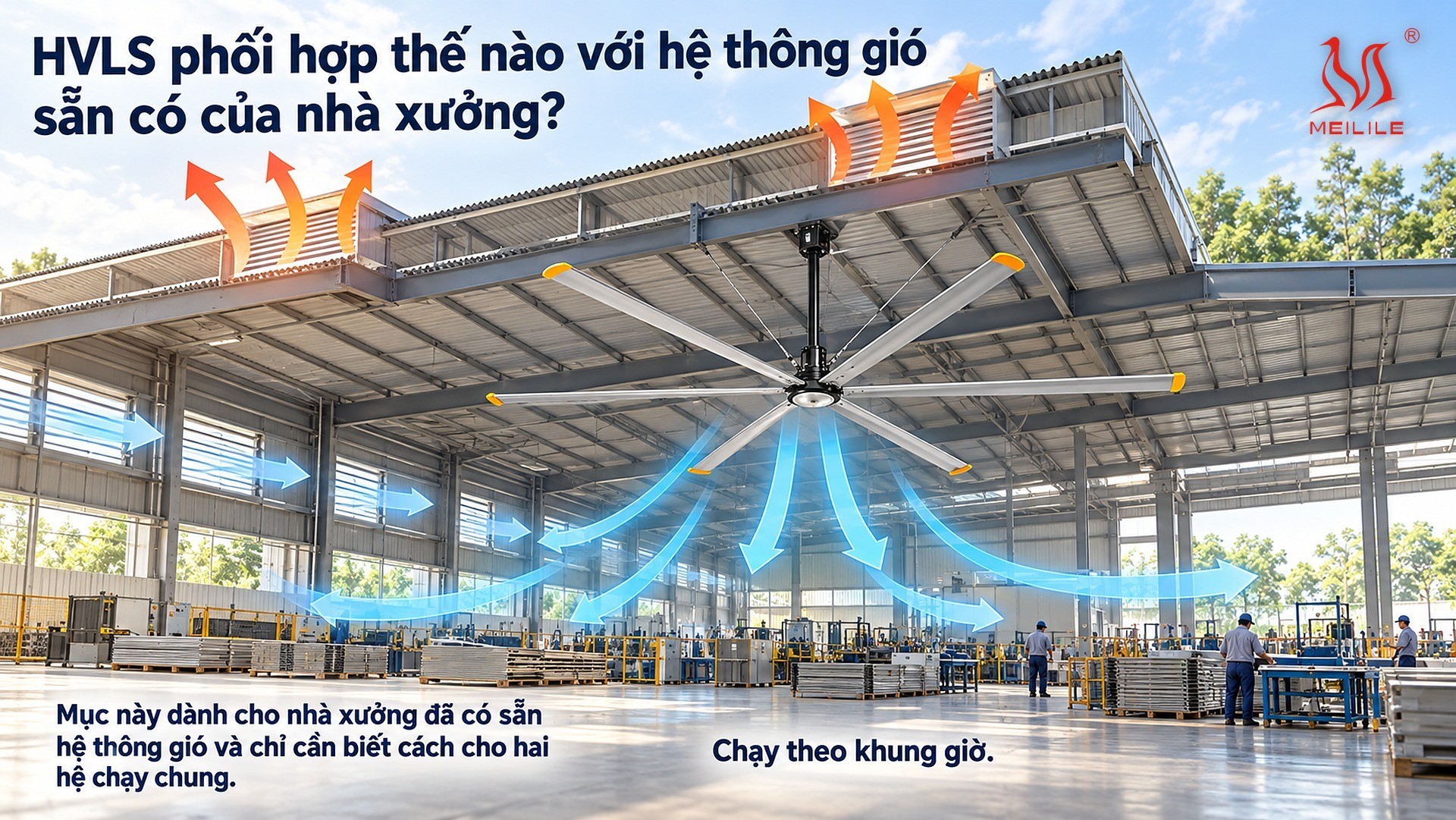 HVLS phối hợp thế nào với hệ thông gió sẵn có của nhà xưởng?